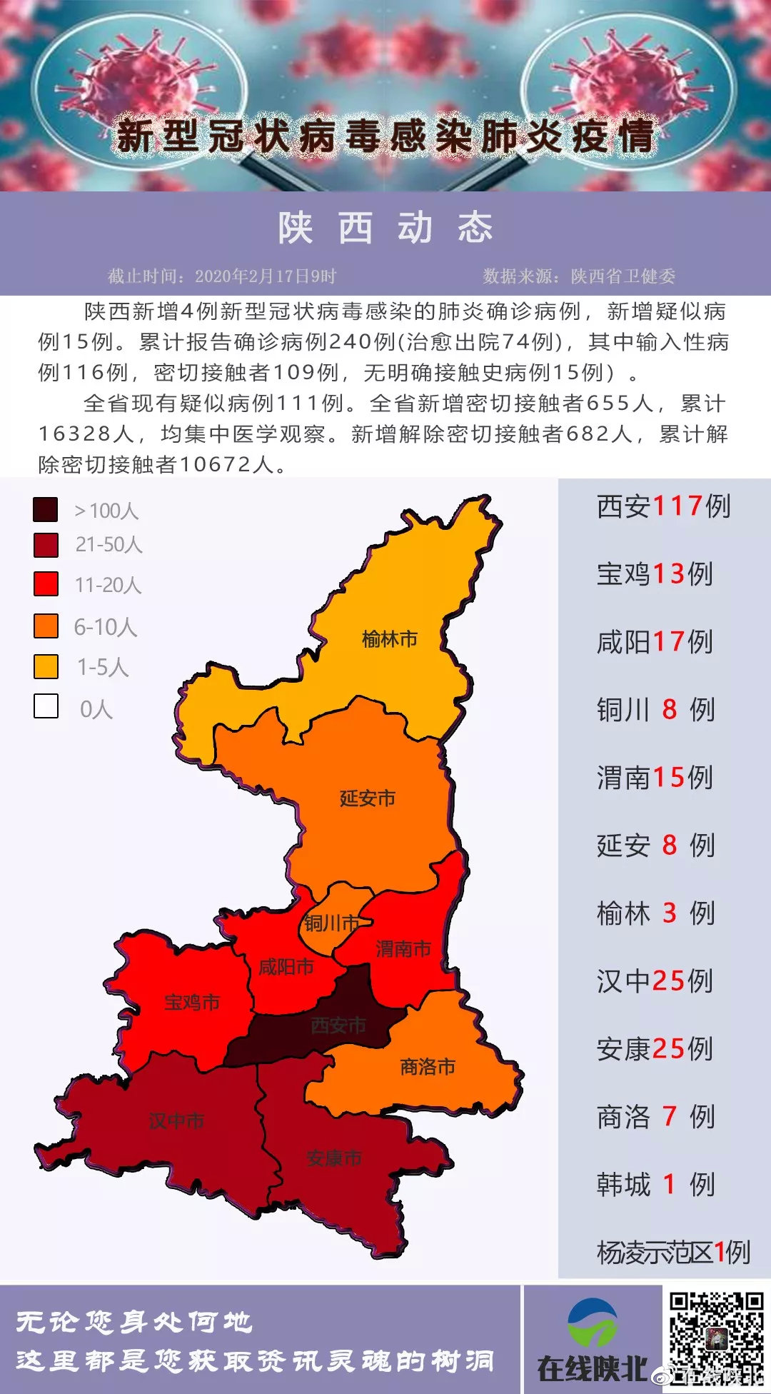 西安的最新疫情情况/西安的最新疫情情况通报 西安的最新疫情情况/西安的最新疫情情况通报