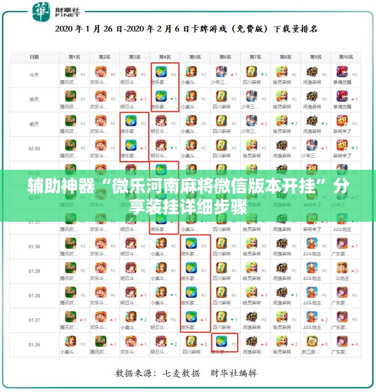 辅助神器“微乐河南麻将微信版本开挂”分享装挂详细步骤