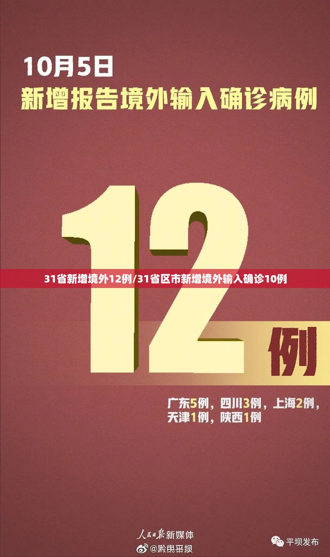 31省新增境外12例/31省区市新增境外输入确诊10例 31省新增境外12例/31省区市新增境外输入确诊10例