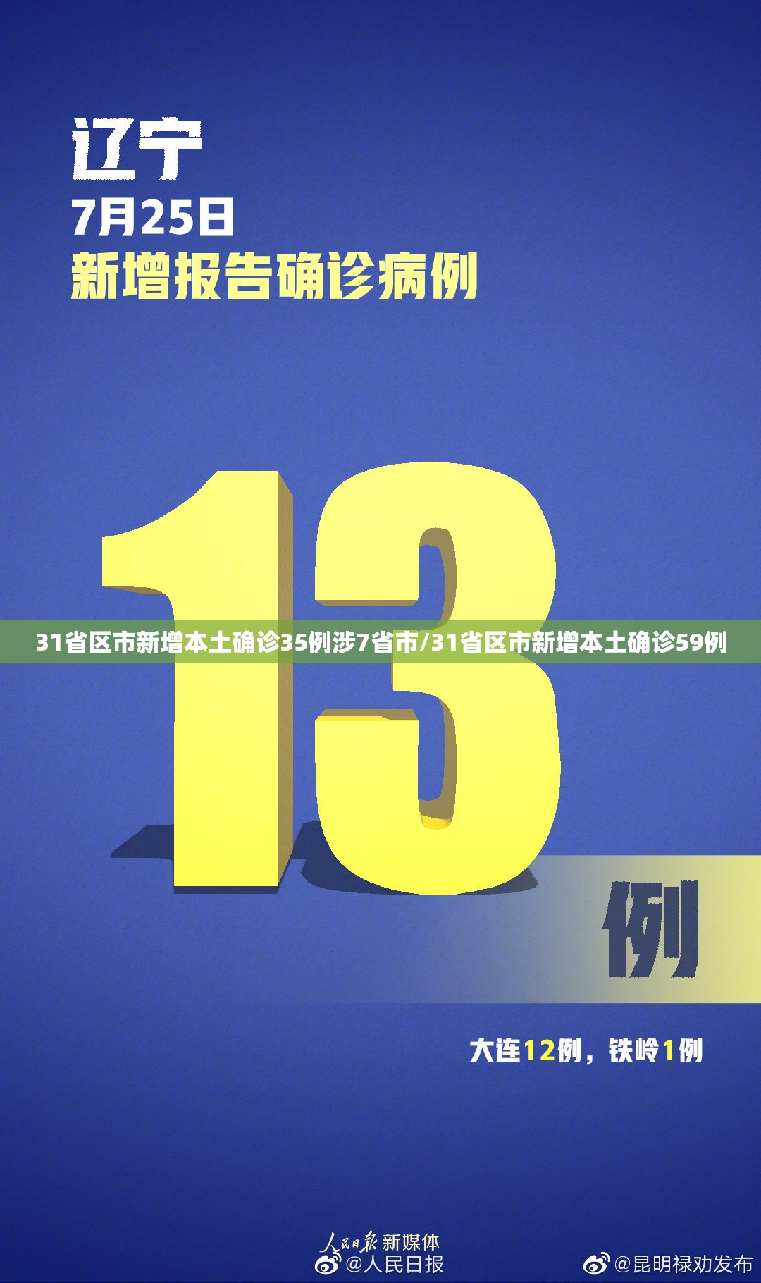 31省区市新增本土确诊35例涉7省市/31省区市新增本土确诊59例