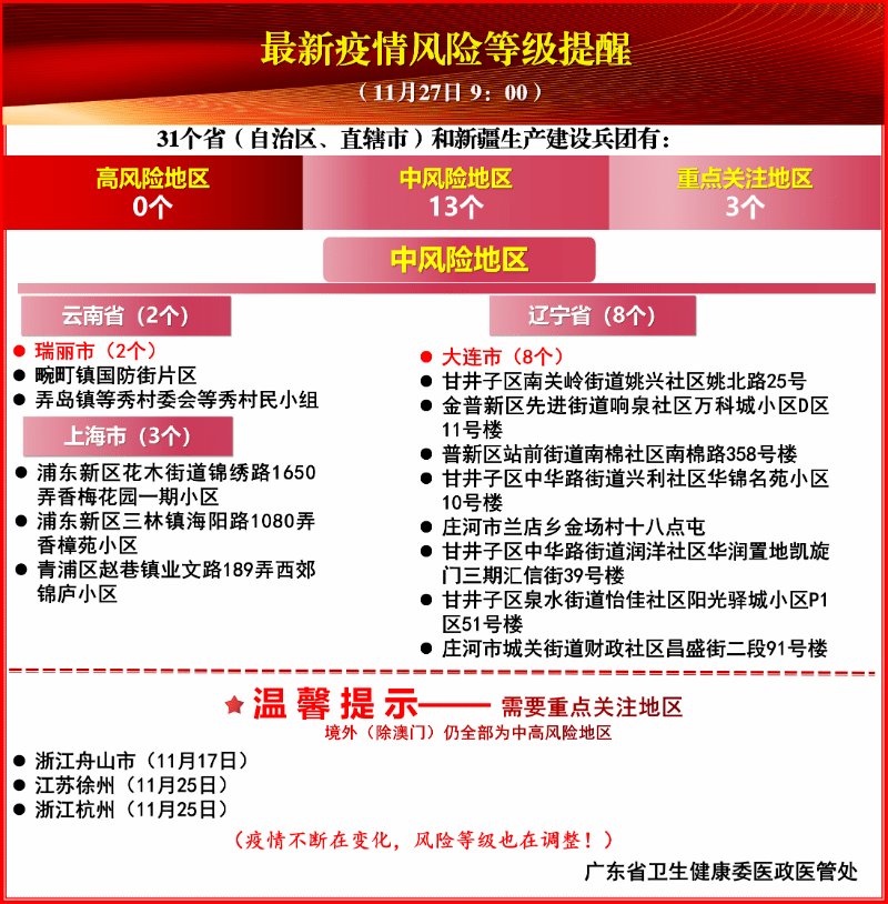广东多地出现密接者核检结果公布（广东多地通报密接者活动轨迹!广东疾控紧急号召）
