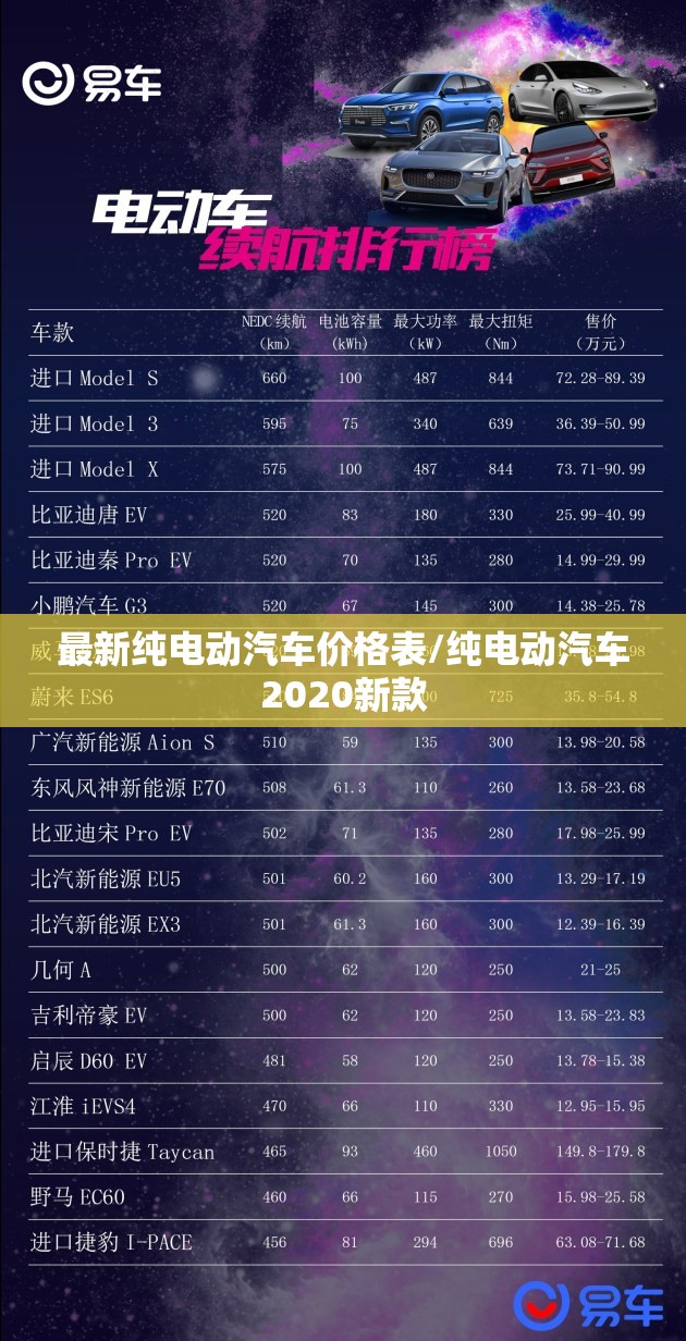 最新纯电动汽车价格表/纯电动汽车2020新款