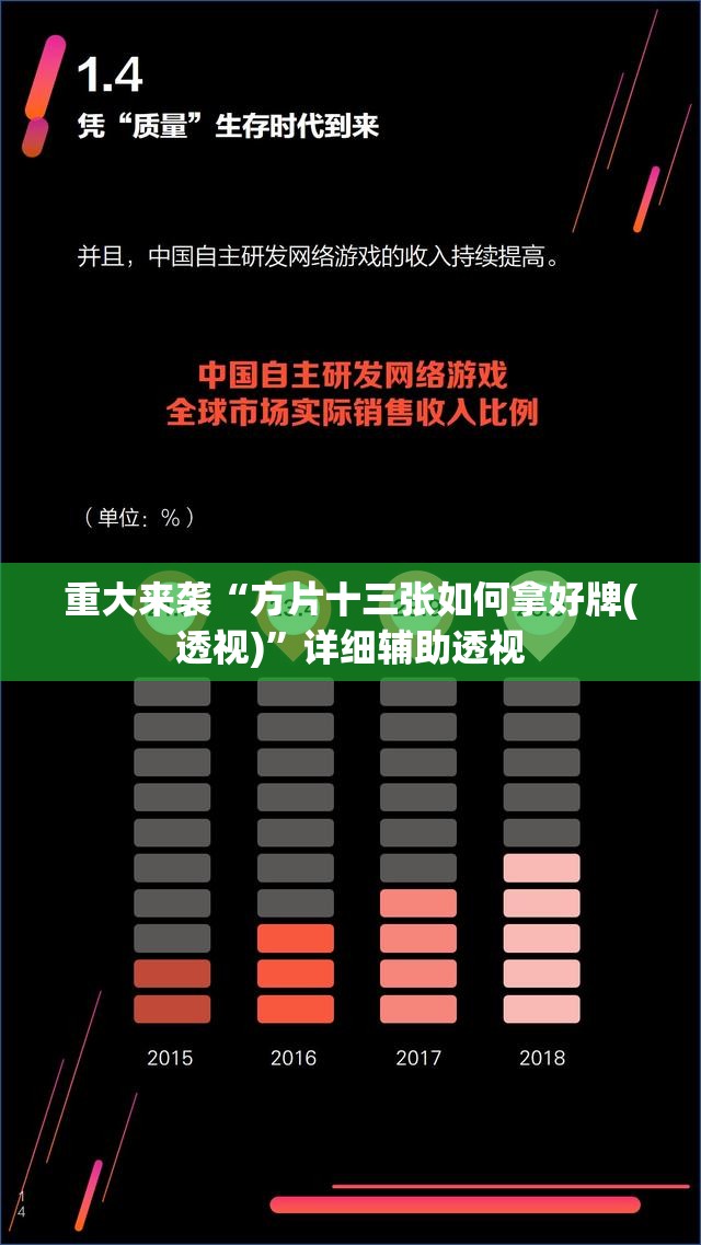 重大来袭“方片十三张如何拿好牌(透视)”详细辅助透视