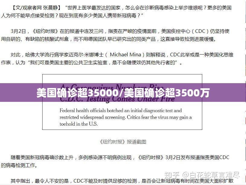 美国确诊超35000/美国确诊超3500万