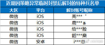 辅助开挂工具“陕麻圈是不是可以作弊”掌握辅助功能必胜规则 辅助开挂工具“陕麻圈是不是可以作弊”掌握辅助功能必胜规则