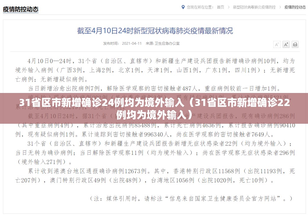 31省区市新增确诊24例均为境外输入（31省区市新增确诊22例均为境外输入）