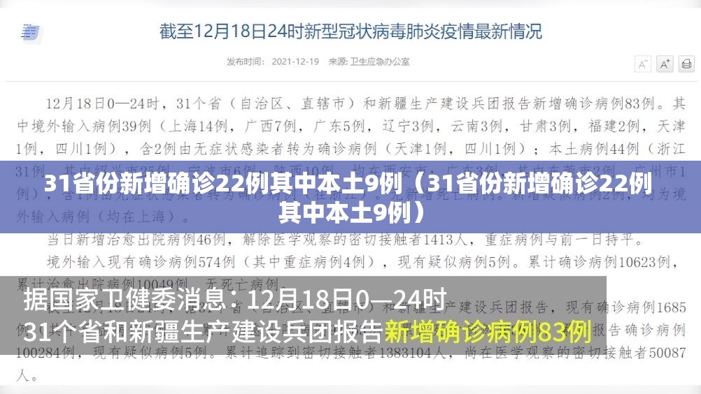 31省份新增确诊22例其中本土9例（31省份新增确诊22例 其中本土9例）