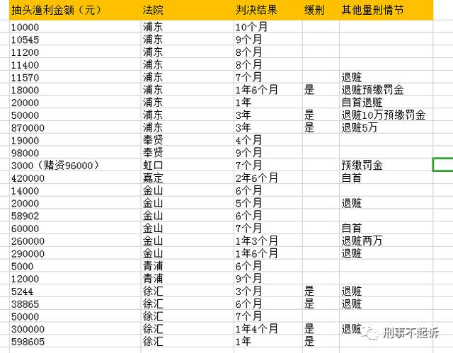 [教程经验]“哈灵麻将怎么提高胜率”附开挂脚本详细教程