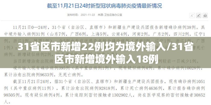 31省区市新增22例均为境外输入/31省区市新增境外输入18例 31省区市新增22例均为境外输入/31省区市新增境外输入18例