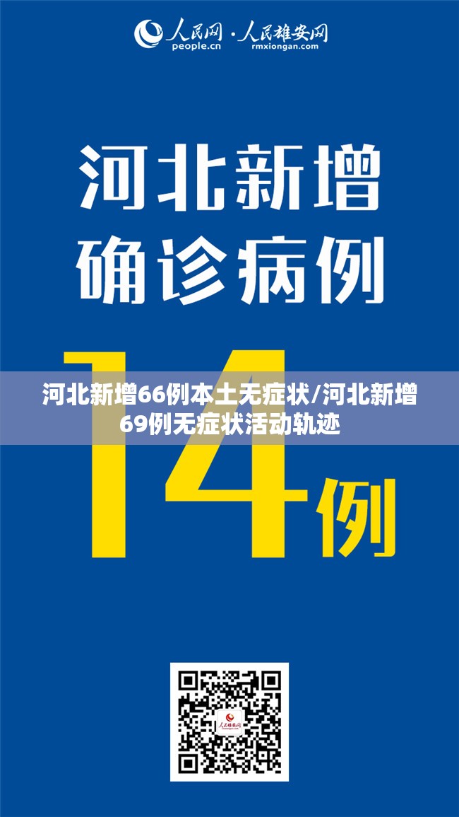 河北新增66例本土无症状/河北新增69例无症状活动轨迹 河北新增66例本土无症状/河北新增69例无症状活动轨迹