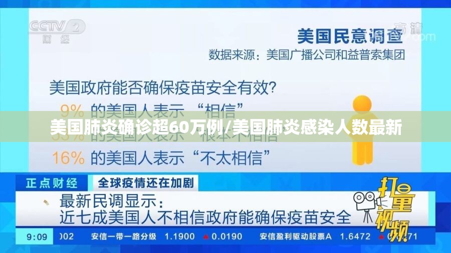 美国肺炎确诊超60万例/美国肺炎感染人数最新