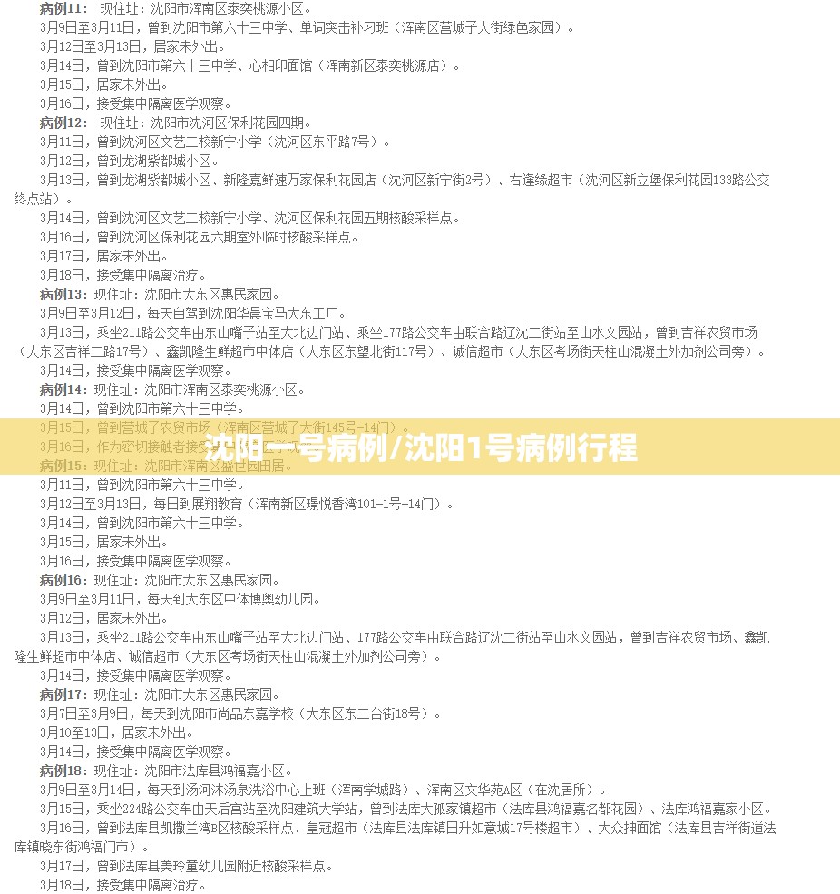 沈阳一号病例/沈阳1号病例行程