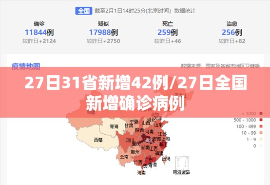 27日31省新增42例/27日全国新增确诊病例 27日31省新增42例/27日全国新增确诊病例