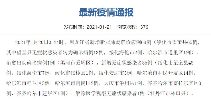 黑龙江新增68例确诊/黑龙江新增确诊病例2841例