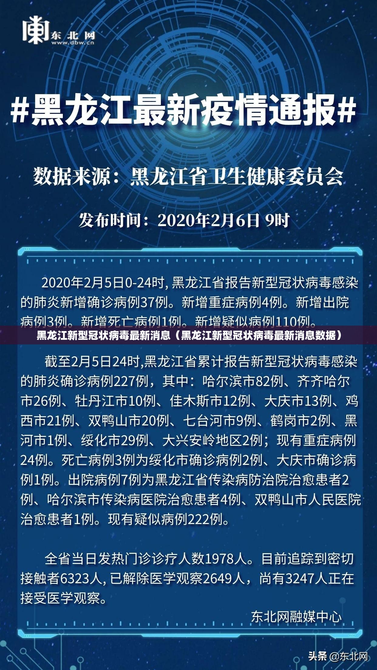 黑龙江新型冠状病毒最新消息（黑龙江新型冠状病毒最新消息数据）
