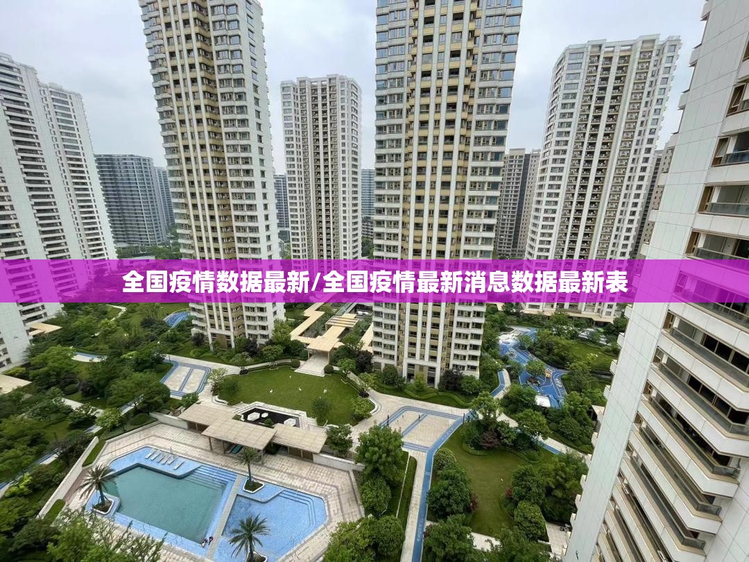 全国疫情数据最新/全国疫情最新消息数据最新表
