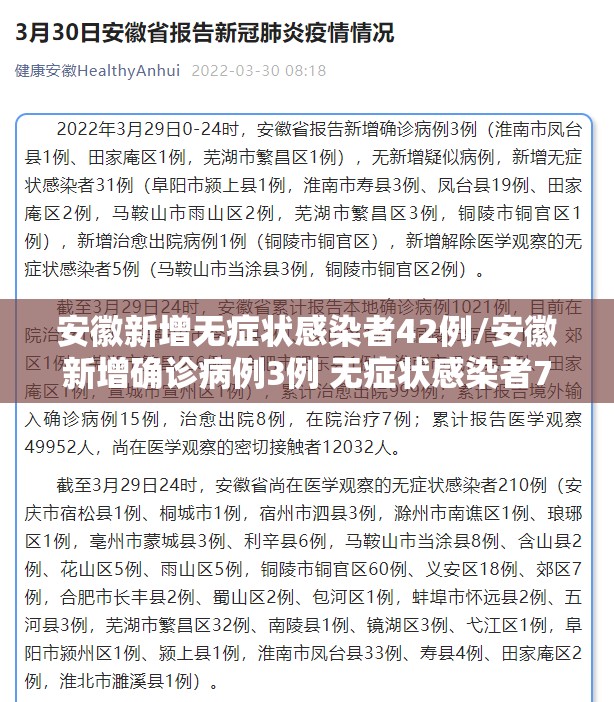 安徽新增无症状感染者42例/安徽新增确诊病例3例 无症状感染者7人