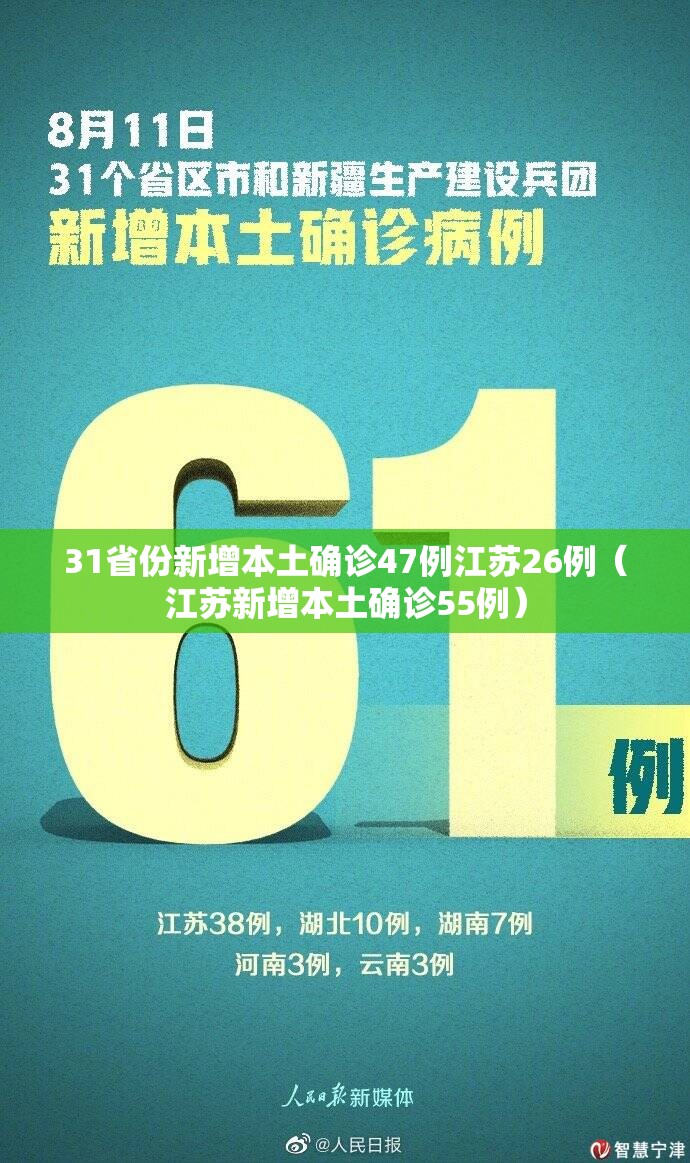 31省份新增本土确诊47例江苏26例(江苏新增本土确诊55例) 31省份新增本土确诊47例江苏26例(江苏新增本土确诊55例)