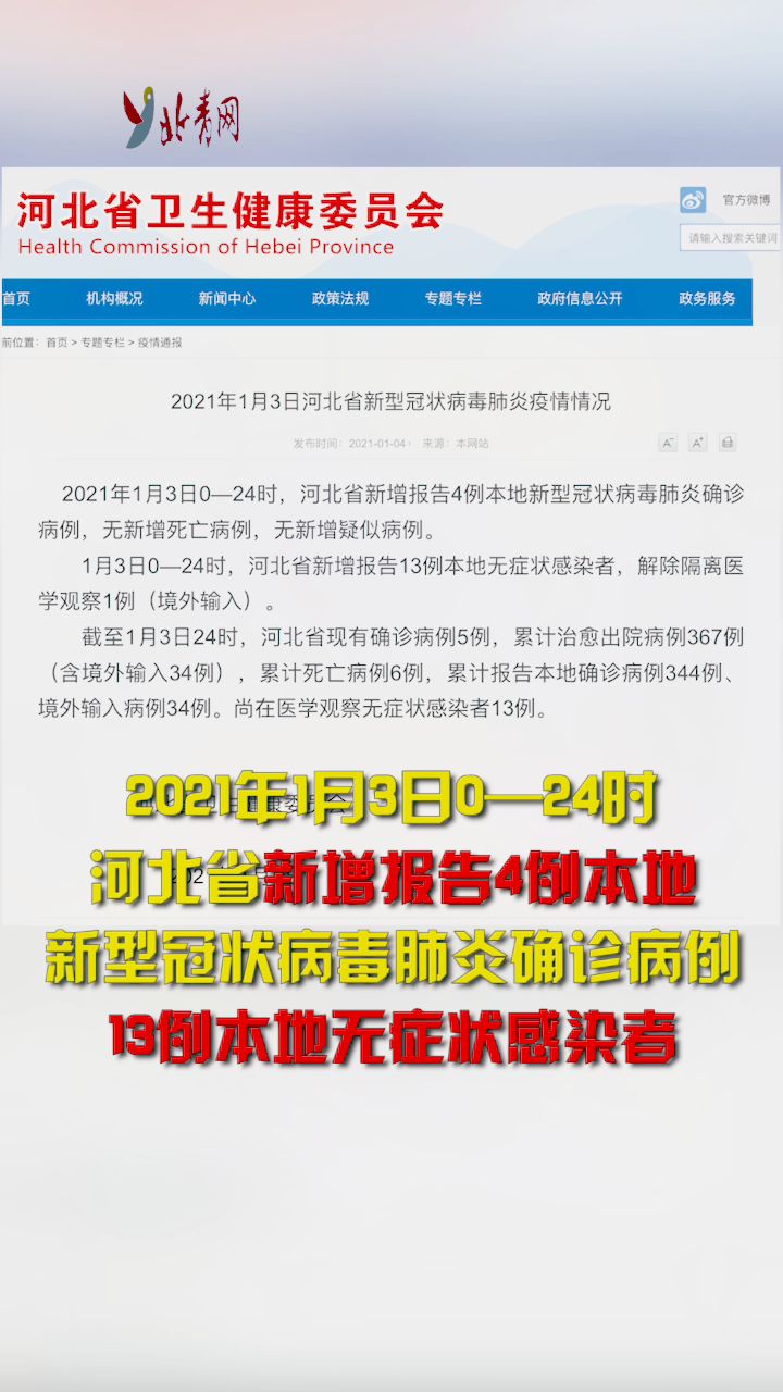 河北新增本土无症状142例(河北新增30例无症状感染者) 河北新增本土无症状142例(河北新增30例无症状感染者)