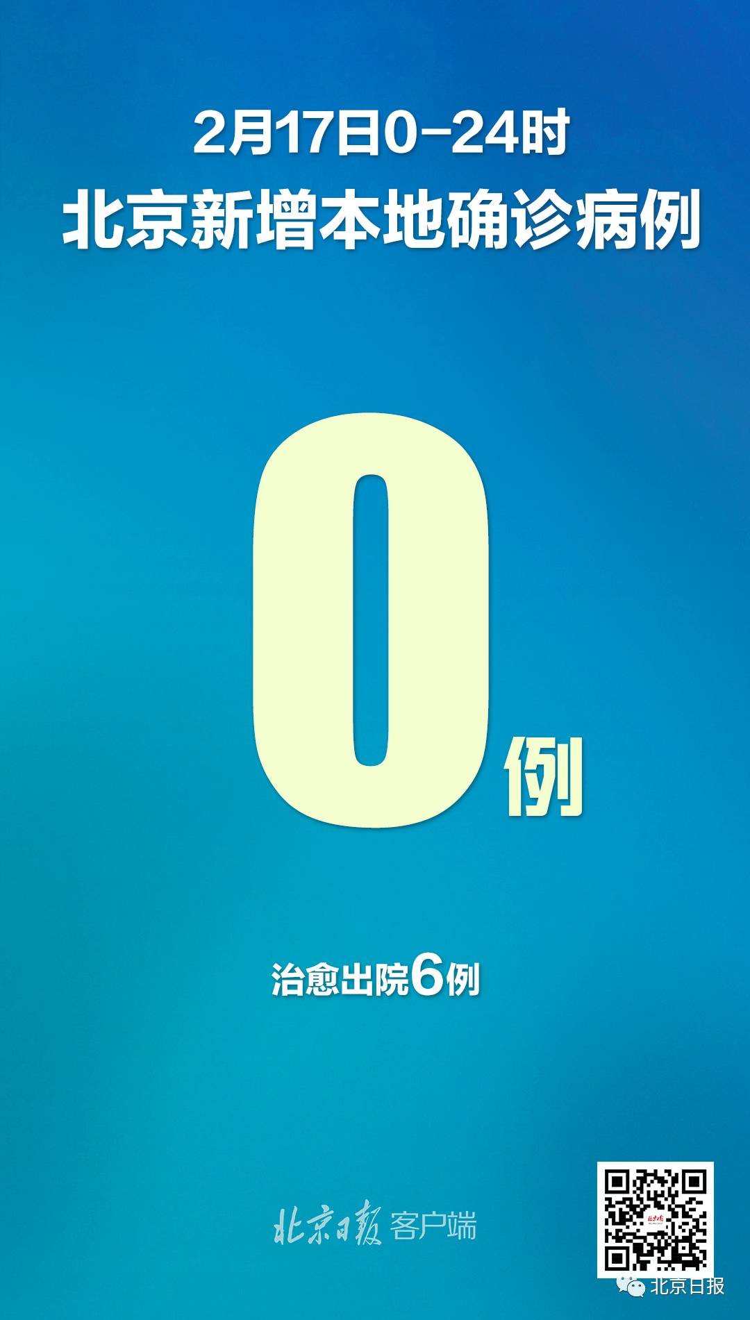 北京市高风险地区清零/北京市高风险地区清零最新消息 北京市高风险地区清零/北京市高风险地区清零最新消息