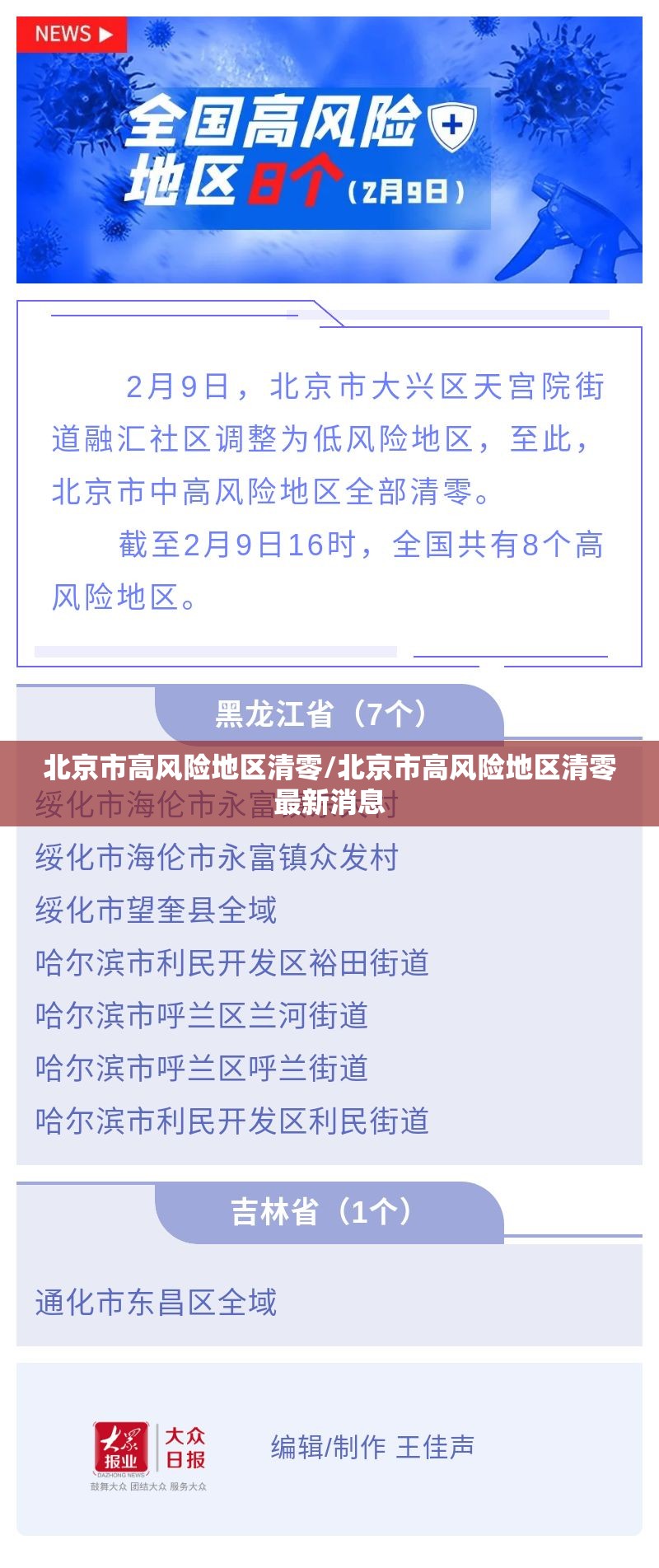 北京市高风险地区清零/北京市高风险地区清零最新消息 北京市高风险地区清零/北京市高风险地区清零最新消息