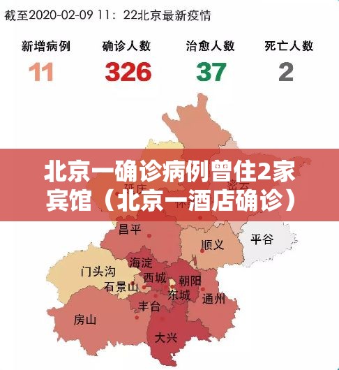 北京一确诊病例曾住2家宾馆（北京一酒店确诊）