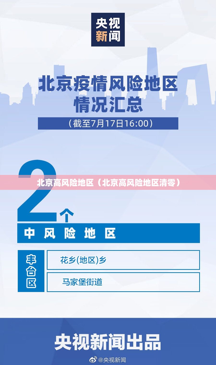北京高风险地区（北京高风险地区清零）