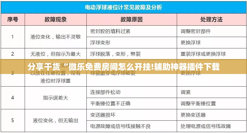 分享干货“微乐免费房间怎么开挂!辅助神器插件下载 分享干货“微乐免费房间怎么开挂!辅助神器插件下载