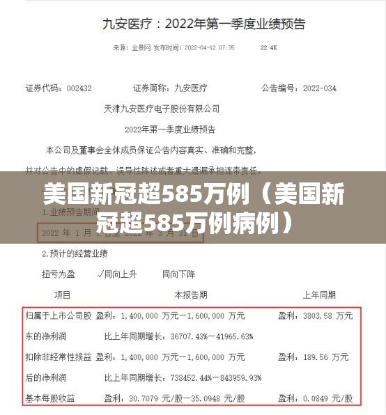 美国新冠超585万例(美国新冠超585万例病例) 美国新冠超585万例(美国新冠超585万例病例)