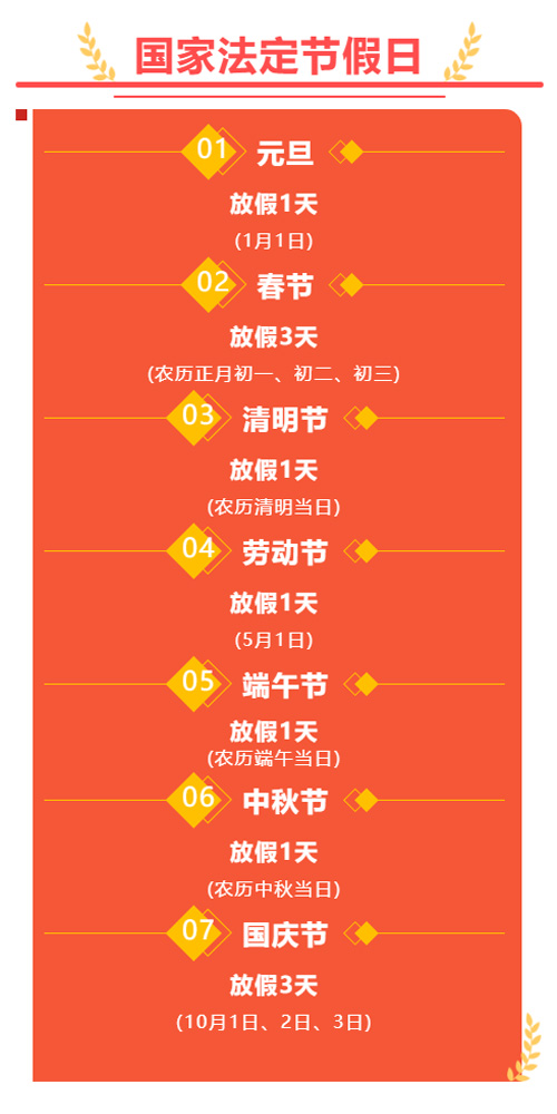 2021年节假日日历/2021年的节假日表 2021年节假日日历/2021年的节假日表