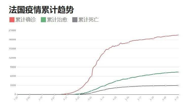 北京疫情最新数据消息/北京疫情最新情况信息 北京疫情最新数据消息/北京疫情最新情况信息