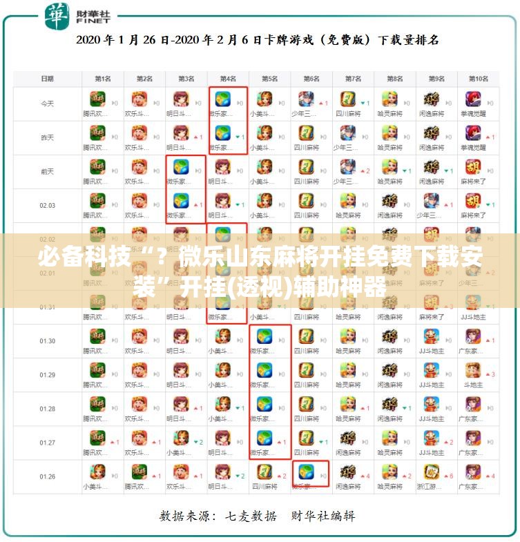 必备科技“?微乐山东麻将开挂免费下载安装”开挂(透视)辅助神器 必备科技“?微乐山东麻将开挂免费下载安装”开挂(透视)辅助神器