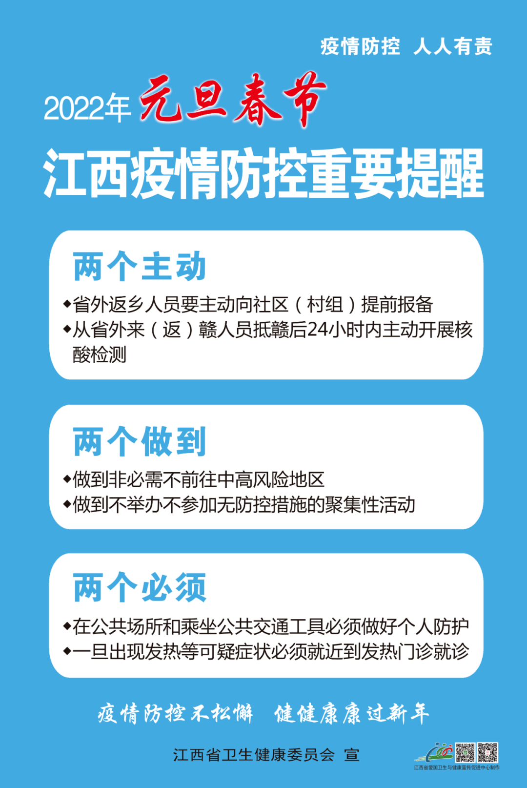 江西省发布疫情紧急风险提示（江西省发布疫情紧急风险提示公告）