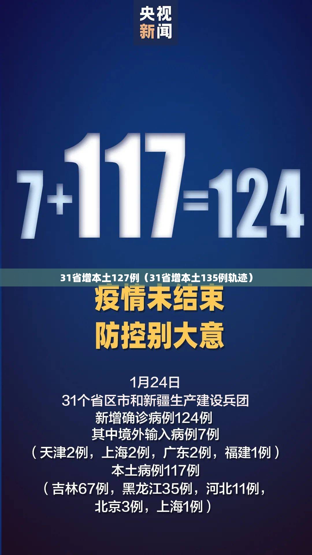31省增本土127例(31省增本土135例轨迹) 31省增本土127例(31省增本土135例轨迹)