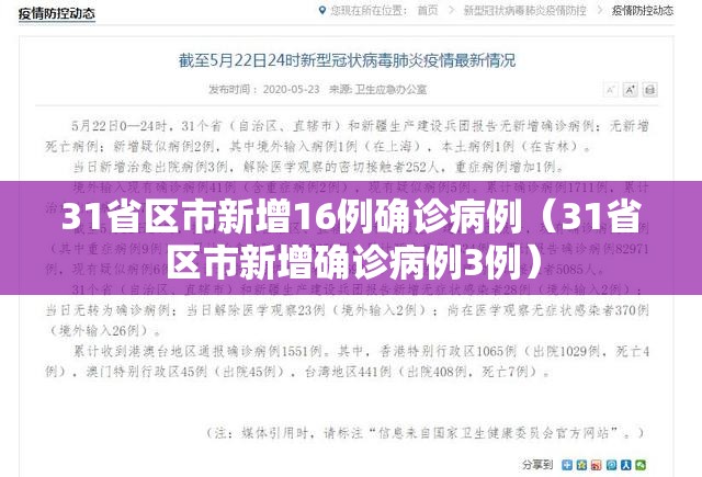 31省区市新增16例确诊病例(31省区市新增确诊病例3例) 31省区市新增16例确诊病例(31省区市新增确诊病例3例)