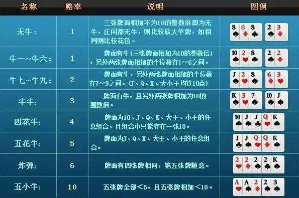 玩家必看教程“手机拼三张怎么才会赢”(原来确实是有插件) 玩家必看教程“手机拼三张怎么才会赢”(原来确实是有插件)