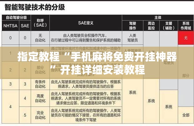 指定教程“手机麻将免费开挂神器”开挂详细安装教程
