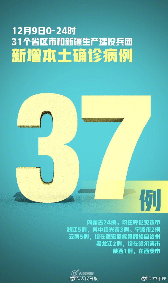31省新增本土73例/31省新增本土病例33+10