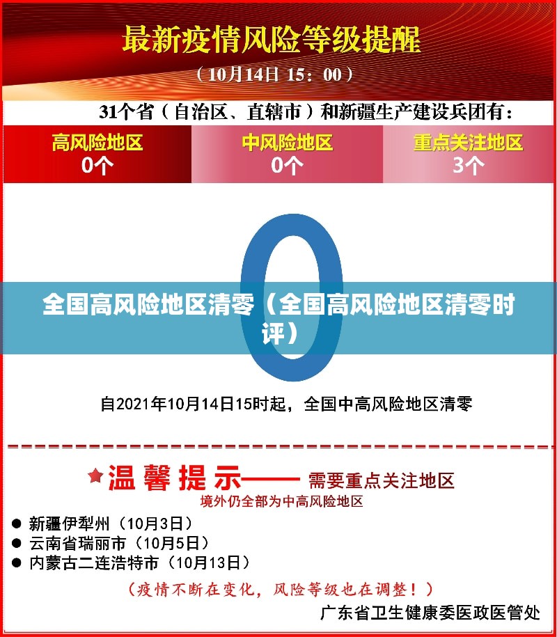全国高风险地区清零(全国高风险地区清零时评) 全国高风险地区清零(全国高风险地区清零时评)