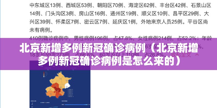 北京新增多例新冠确诊病例(北京新增多例新冠确诊病例是怎么来的) 北京新增多例新冠确诊病例(北京新增多例新冠确诊病例是怎么来的)