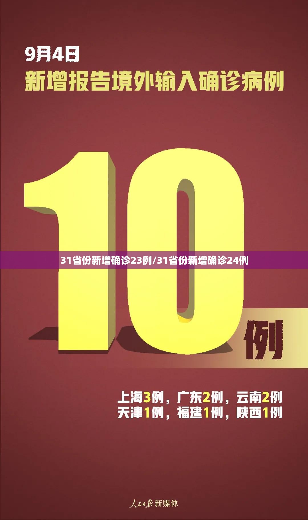 31省份新增确诊23例/31省份新增确诊24例 31省份新增确诊23例/31省份新增确诊24例