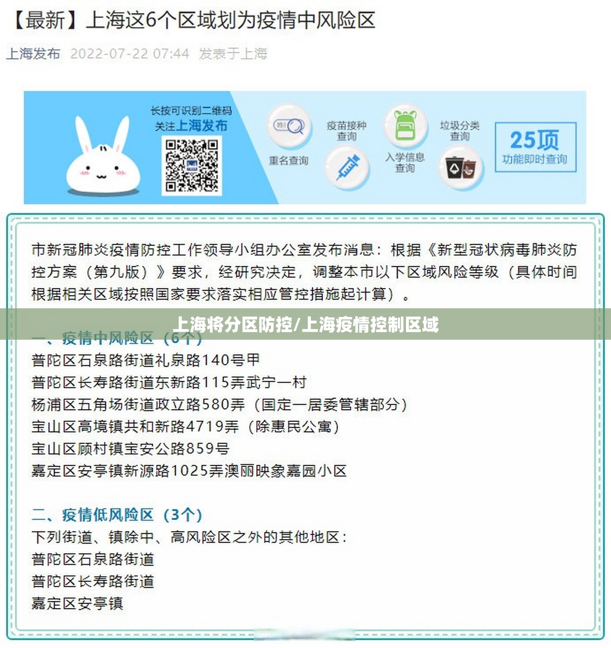 上海将分区防控/上海疫情控制区域