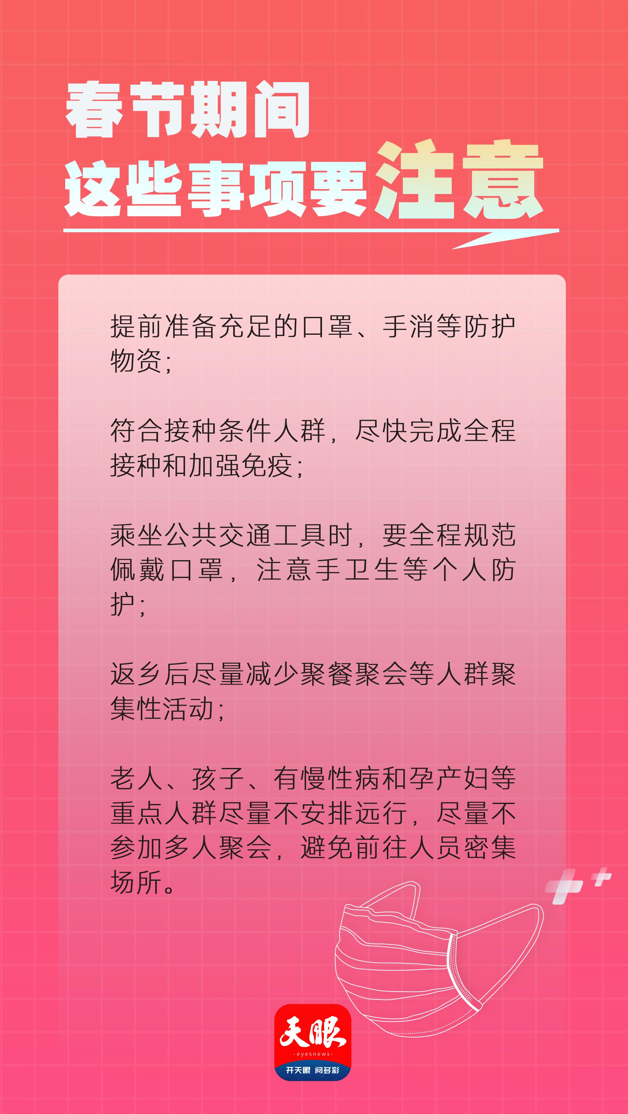 全国感染高峰进度（全国感染者分布）