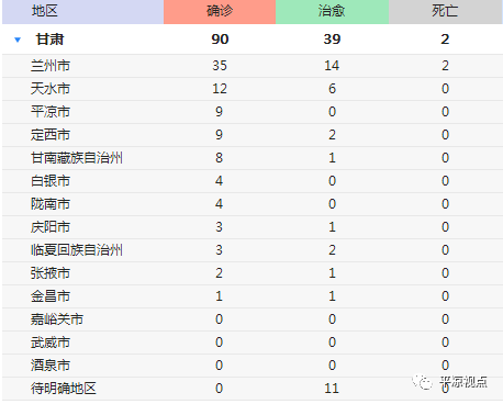 平凉疫情最新消息/平凉疫情情况