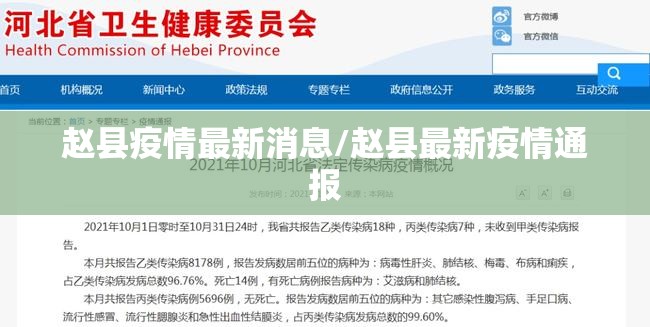 赵县疫情最新消息/赵县最新疫情通报