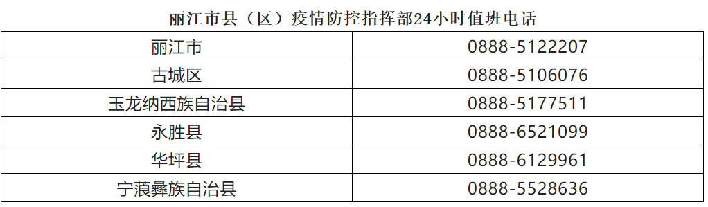 丽江疫情最新消息（丽江疫情最新消息今天）
