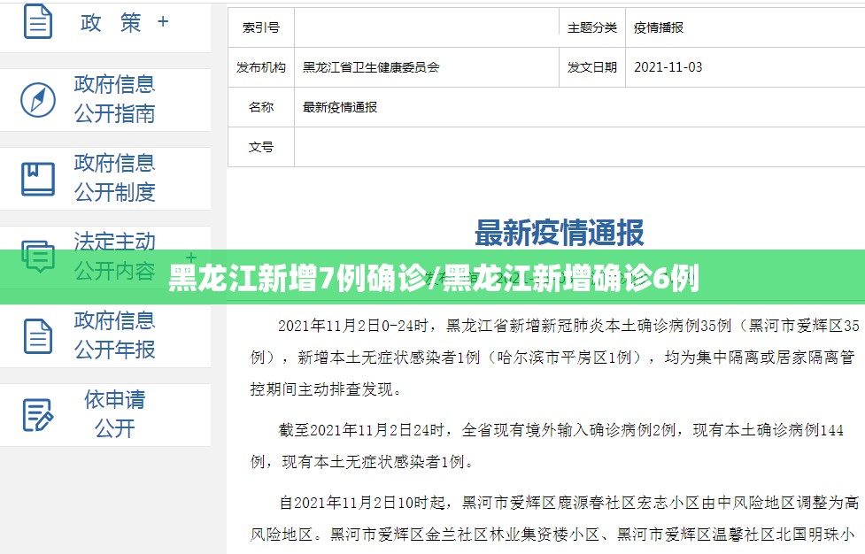 黑龙江新增7例确诊/黑龙江新增确诊6例