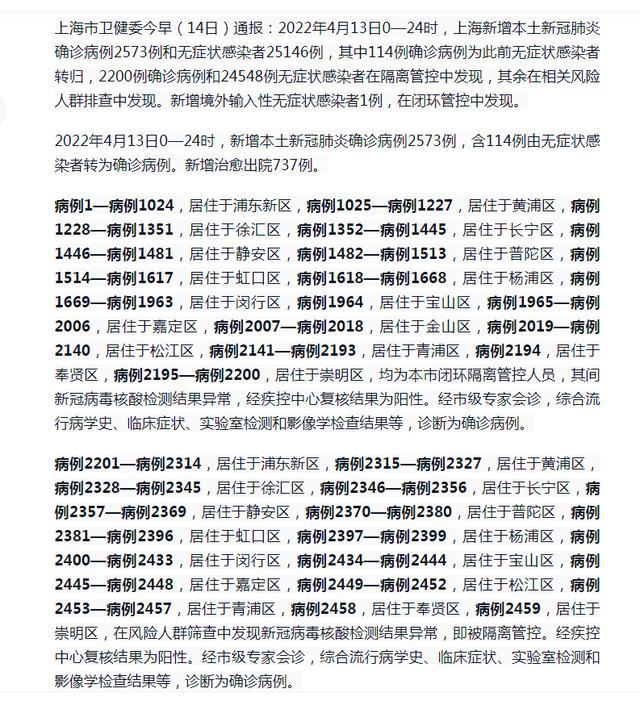 上海新增5例本土确诊病例/上海新增本土病例2例