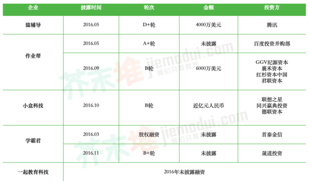 安装程序教程“微乐河北麻将万能开挂器通用版(透视)”详细辅助透视