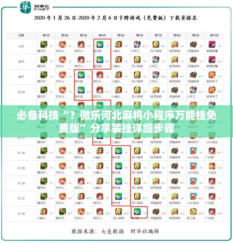 必备科技“？微乐河北麻将小程序万能挂免费版”分享装挂详细步骤